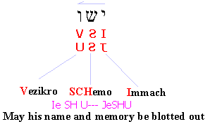 white-crucifixion_chagall_hebrew